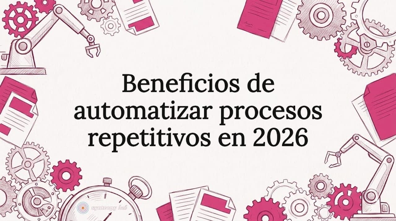 Beneficios de automatizar procesos repetitivos en 2026