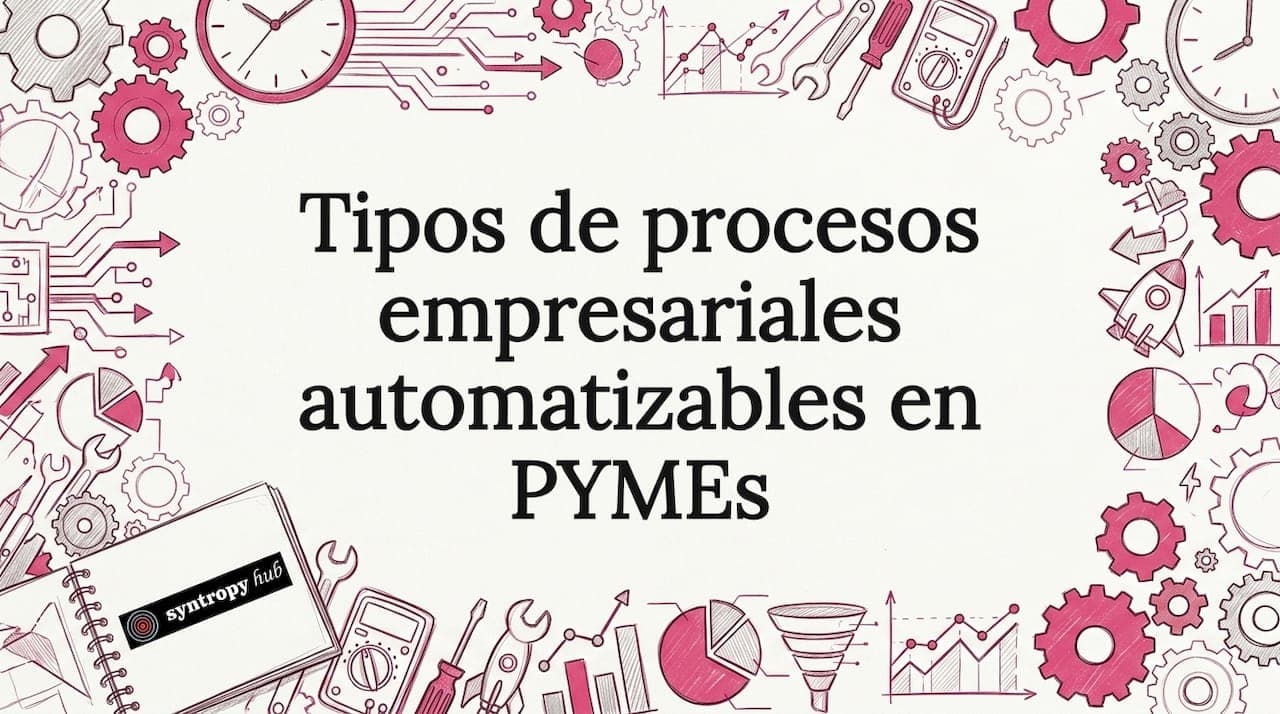 Tipos de procesos empresariales automatizables en PYMEs