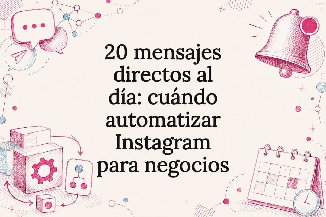 20 mensajes directos al día: cuándo automatizar Instagram para negocios